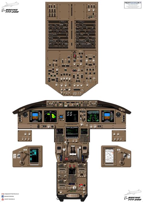 Boeing 777-200 Cockpit Poster - Etsy