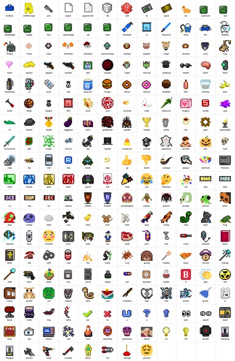 Emoji cheat sheet - /tg/station 13 Wiki