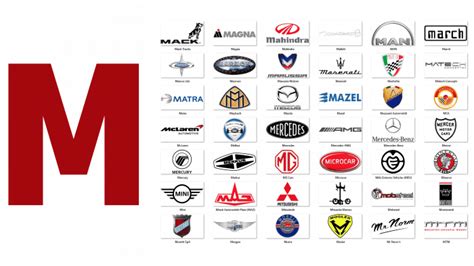 Car Logos Svg Clipart, Car Brand Logo Svg, Automotive Automobile Logo ...