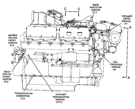 3408 & 3412 HIGH PERFORMANCE MARINE ENGINES Caterpillar