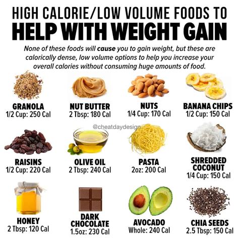 High-Calorie Weight Gain Foods To Help You Gain Weight | Healthy weight ...