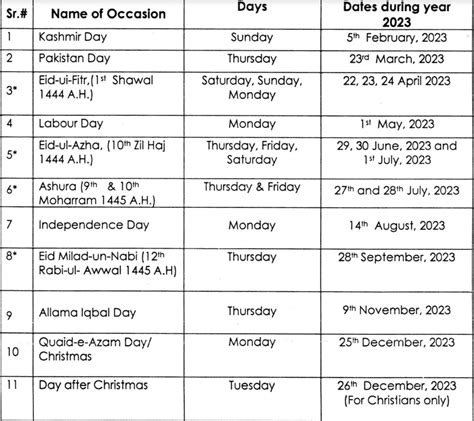 Pakistan Holiday Calendar 2023 Holidays - PELAJARAN