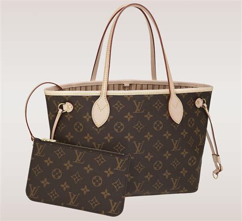 Useful Guide to Purchase Louis Vuitton Bags | StylesWardrobe.com