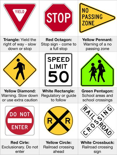 Free Printable Road Signs For Preschool - PRINTABLE TEMPLATES