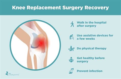 Knee Replacement Surgery Recovery: Tips from Doctors and Patients