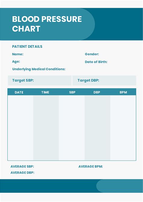 Blood Pressure Chart By Age And Gender in PDF - Download | Template.net