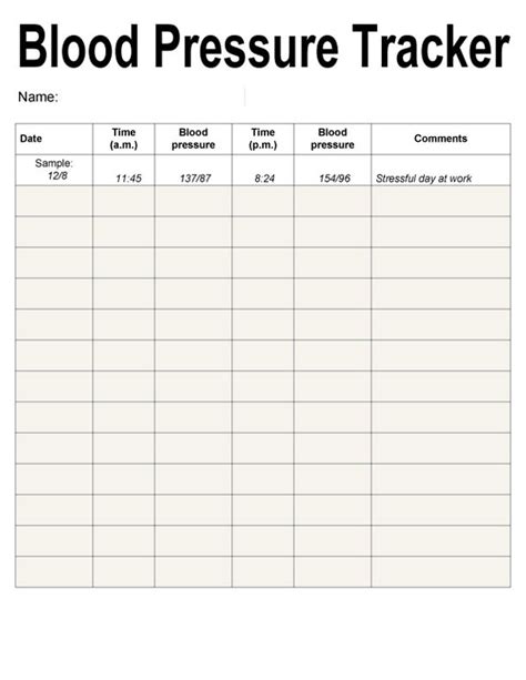 Blood Pressure Chart | High Blood Pressure Chart | Printable Calendar ...