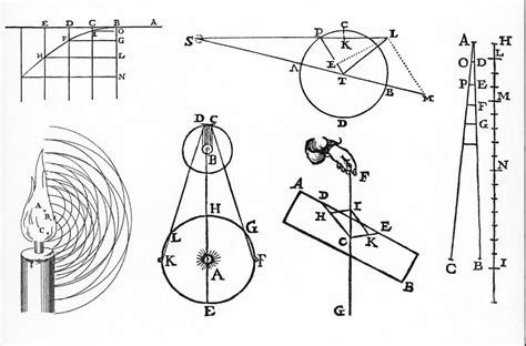 Early Physics Diagrams Photograph by Science Source - Pixels