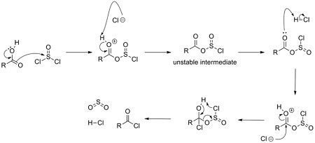 Acyl Chloride Uses, Reactions & Synthesis - Video & Lesson Transcript ...