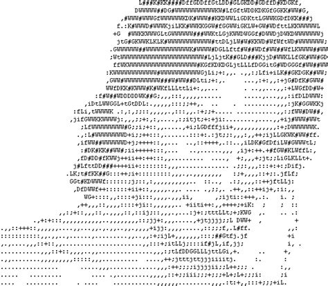 Ascii art image - clocktyred