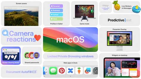 macOS Sonoma compatibility: Will your Mac run macOS 14? | Macworld