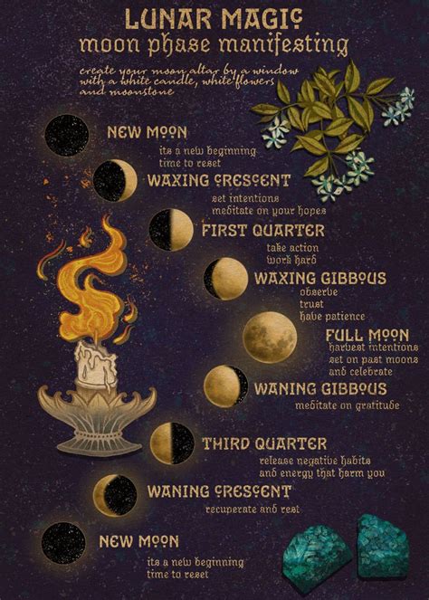 Moon magic poster by brenda wren displate – Artofit