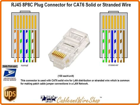 Cat6 RJ45 8P8C Plug Connector for Stranded or Solid Wire LAN