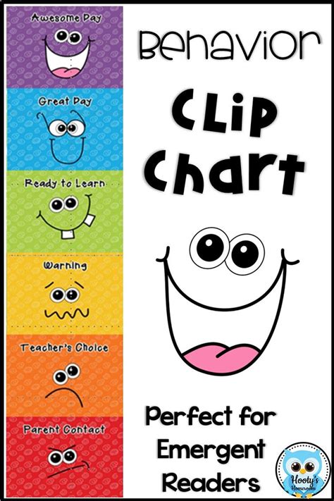 Behavior Chart | Editable Clip Chart | Classroom Management for ...