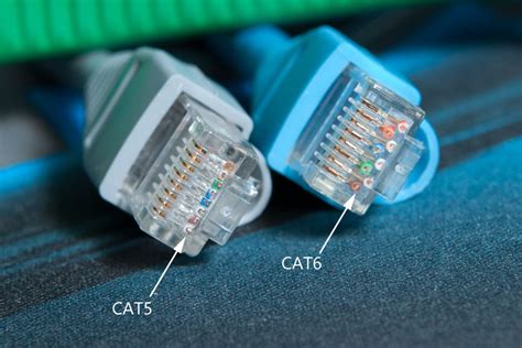 Color Coding Cat 5e and Cat 6 Cable Straight Through and Cross Over ...