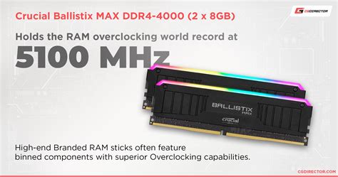 Does RAM Brand matter?