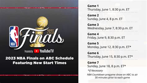 Nba Finals Schedule 2024 Abc Tv - Flore Jillana