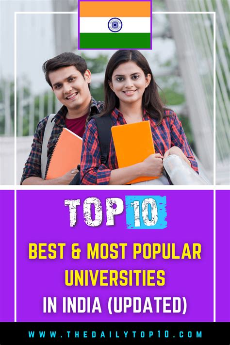 Top 10 Best & Most Popular Universities in India (Updated)