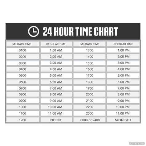 Printable 24 Hour Clock Web 27 Rows Converting 24 Hour Clock To Am/pm.