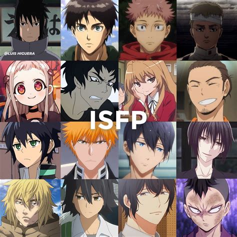 Discover 87+ isfp t anime characters latest - in.coedo.com.vn