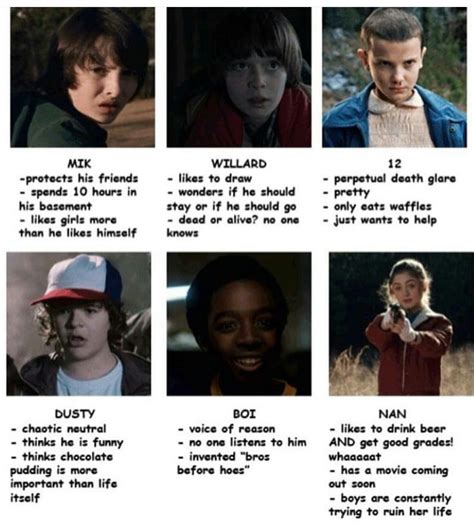 "boi" - me @ Lucas most of the show Millie Bobby Brown, Saints Memes ...