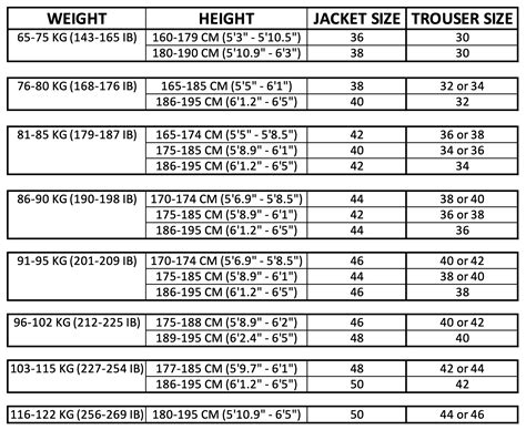 Suit Sizing Guide – XPOSED, 50% OFF