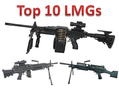 World's Top 10 Light Machine Guns (LMGs) As Of 2017 - YouTube