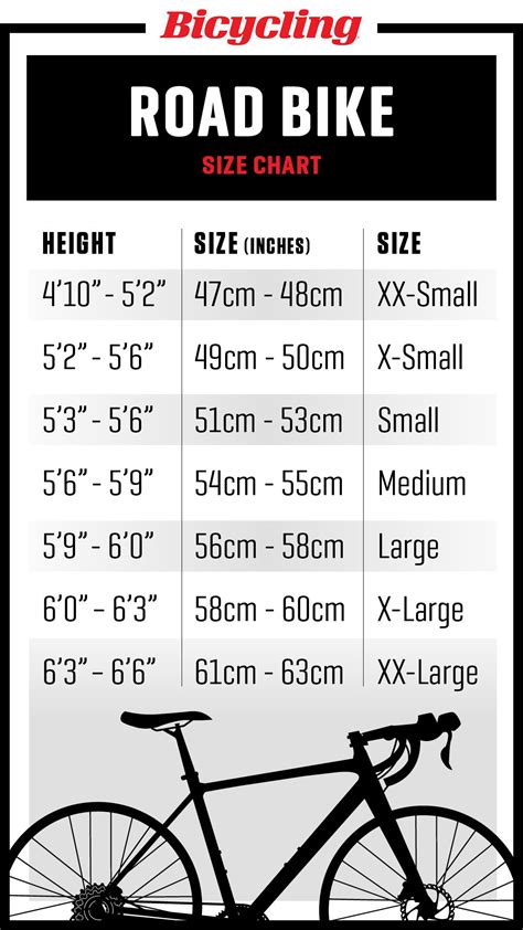 mountain bike frame size guide uk Fix pure cycles bike chart small ...