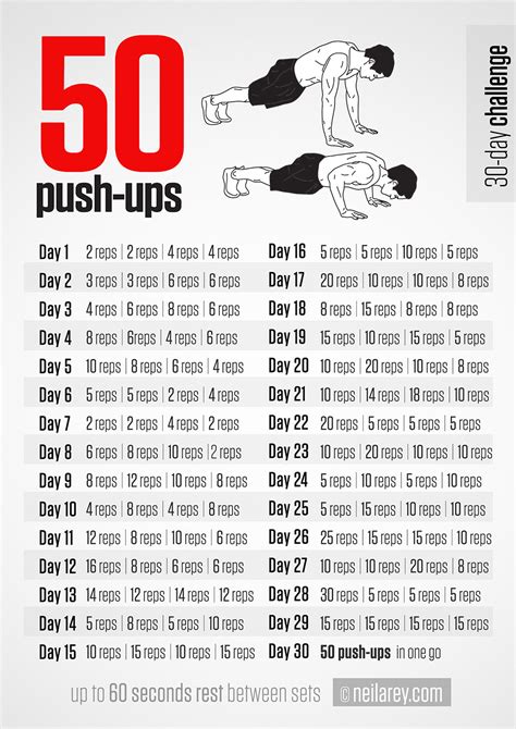 50 Push-ups Challenge - InspireMyWorkout.com - A collection of fitness ...