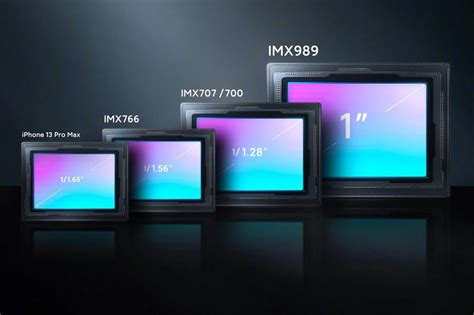 List of Phones with Sony IMX989 Sensor 1 inch Sensor