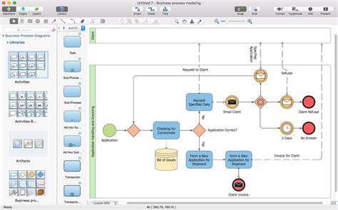 Microsoft Visio Process Flow Diagrams [diagram] Process Flow