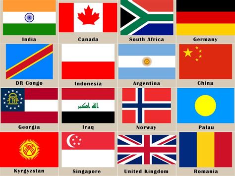 Find the Fake Flags Quiz