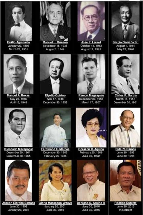 Sino sino ang mga naging presidente ng pilipinas?(please ilagay nyo po ...