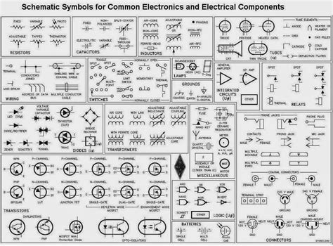 Electronics Schematics Symbols Schematic Symbols Electrical