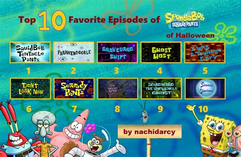 Top 10 Favorite Spongebob Episodes Of Halloween by nachidarcy on DeviantArt