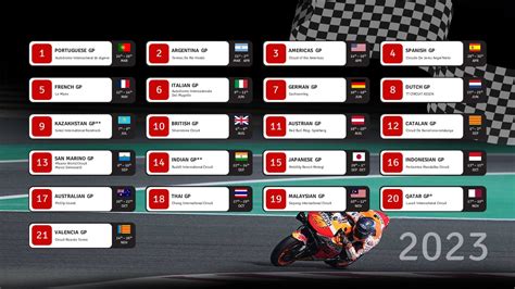 Free Google Slides MotoGP Calendar 2023 Template PowerPoint