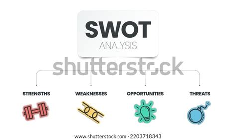 Swot Analysis Infographic Icon Template Has Stock Vector (Royalty Free ...