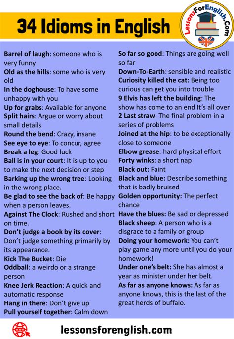 34 Idioms and Meaning in English - Lessons For English