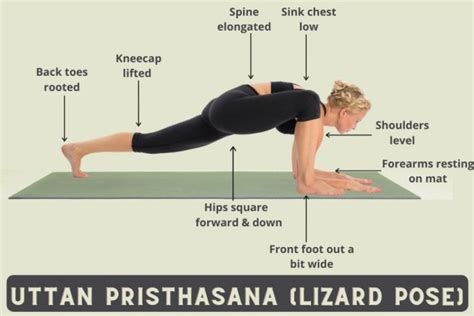 Lizard Pose (Uttan Pristhasana): How to Do, Varaitions & Benefits - Fitsri