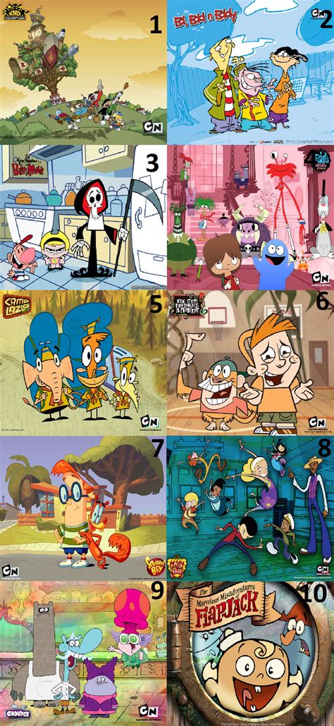 Cartoon Network Shows : Top 10 Best Cartoon Network Show | Bodewasude