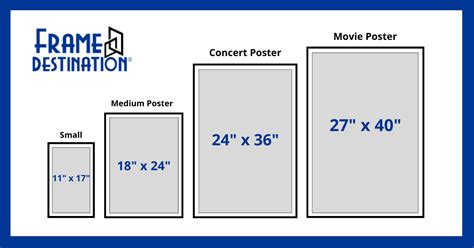 Standard Poster Sizes Complete Guide, 40% OFF