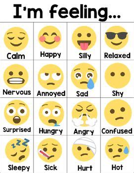 Emoji Feeling Chart | Teaching emotions, Feelings preschool, Feelings chart