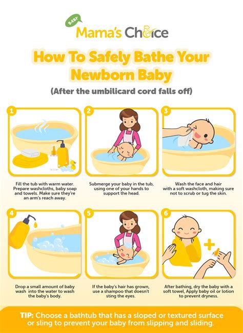 When To Give Bath To Newborn Baby Hotsell | www.aikicai.org