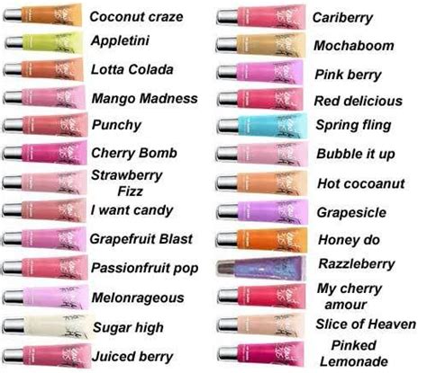 Victoria Secret Lip gloss They don't have a lot of these anymore ...