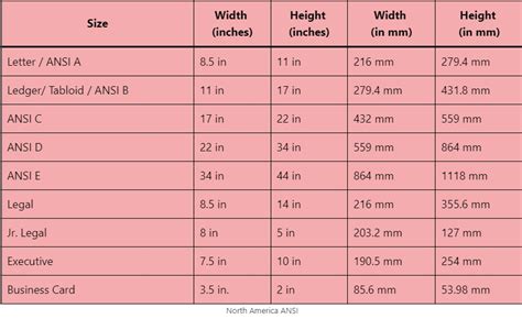 Printable Paper Size Chart (FREE!) - Leap of Faith Crafting