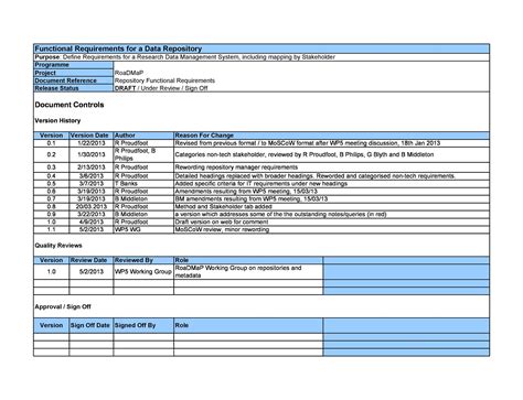 Report Requirements Document Template - New Creative Template Ideas