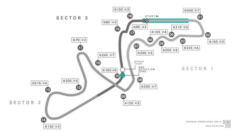 2023 F1 Japanese Grand Prix preview