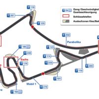 hockenheimring-map – GTPlanet