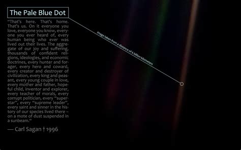 "The Pale Blue Dot" (in memory of Carl Sagan) [1920x1200] : wallpapers