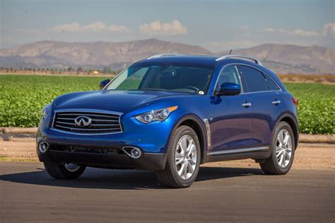 INFINITI SUVs For Sale - INFINITI SUVs Reviews & Pricing | Edmunds